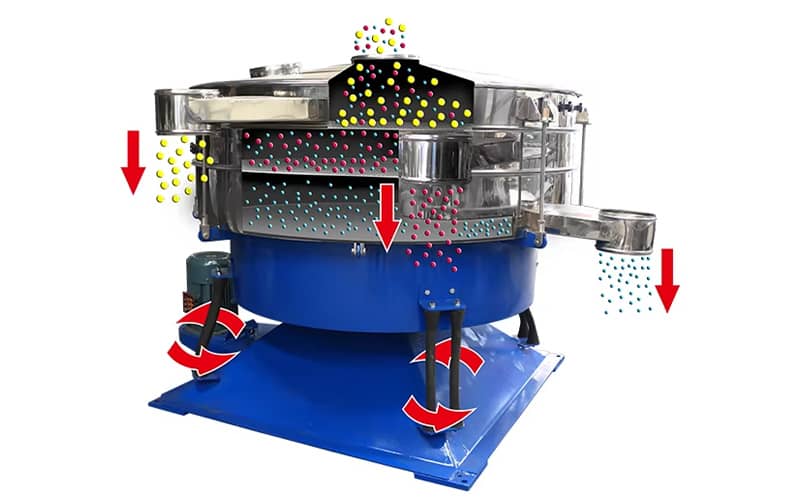 vibrating sieve vibrating sieve