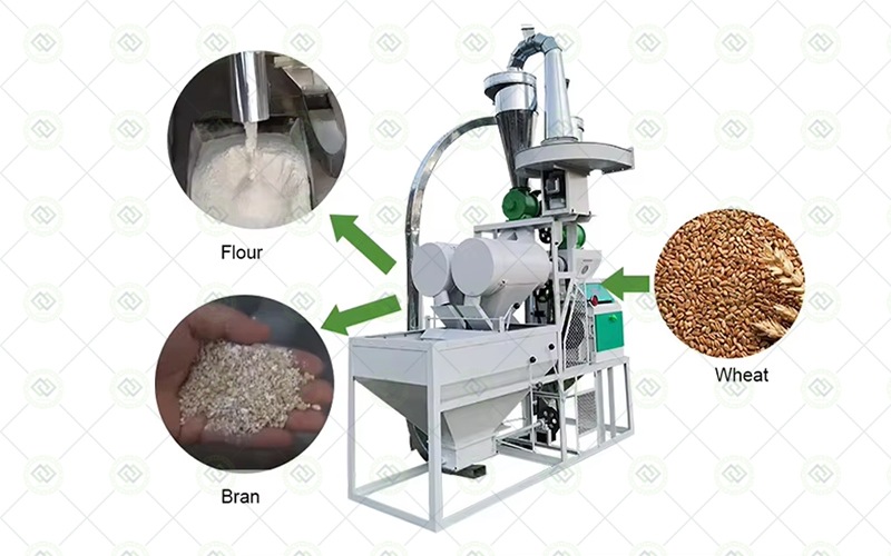wheat flour milling machine