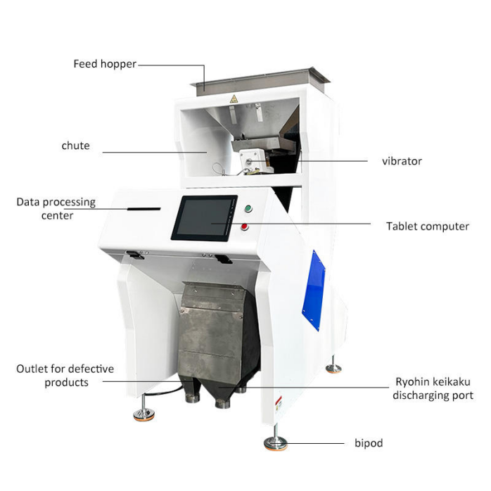 Intelligent optical color sorter Intelligent optical color sorter